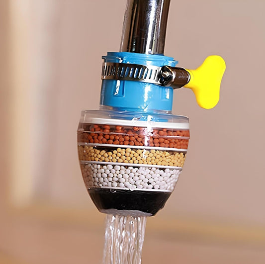 360° Faucet Filter – Anti-Splash Water Saver Tap Head