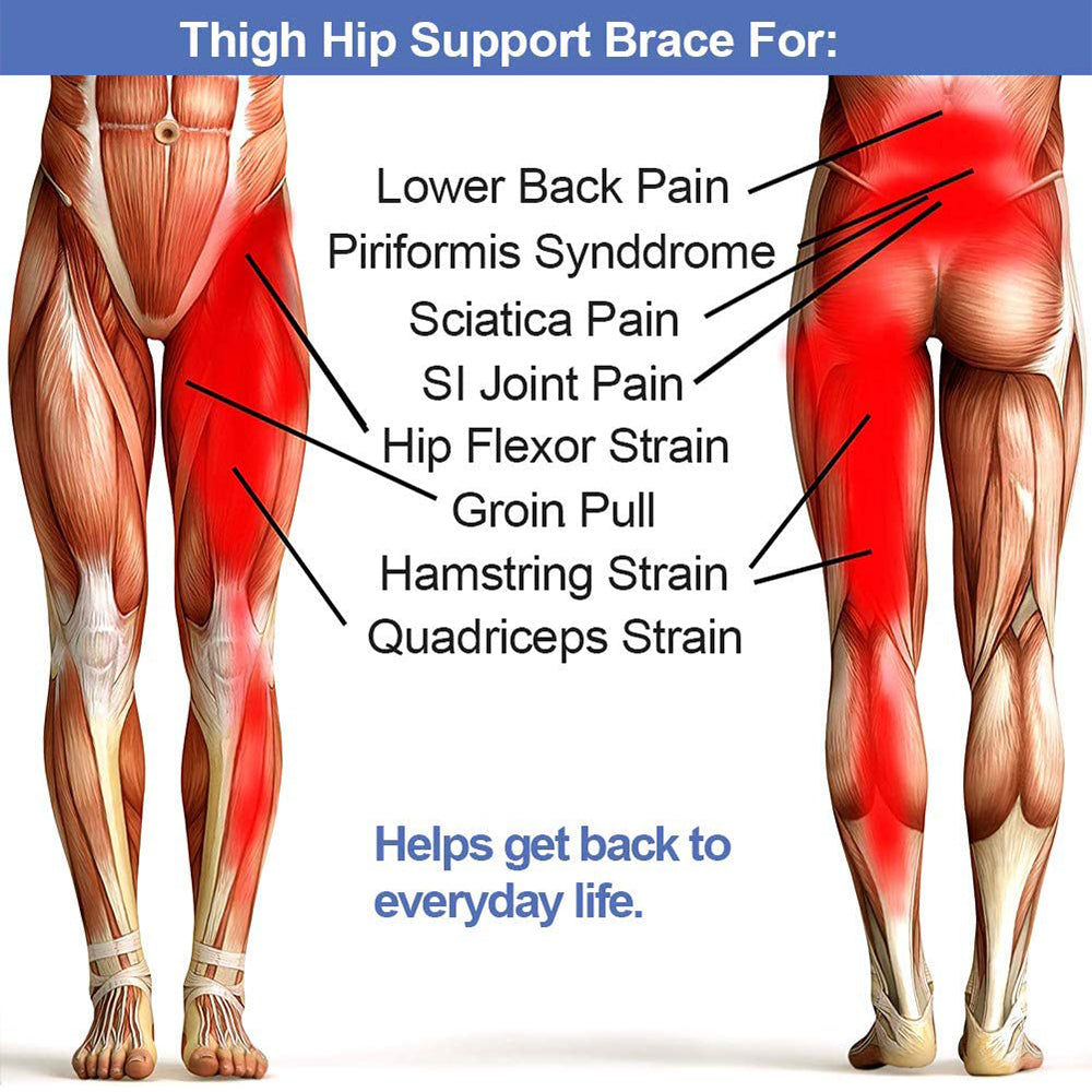 Hip Relief Brace
