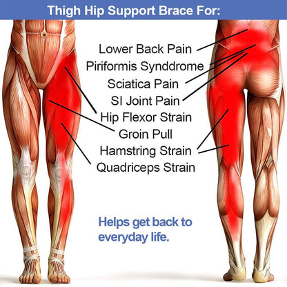 Hip Relief Brace